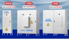 水质空调机柜